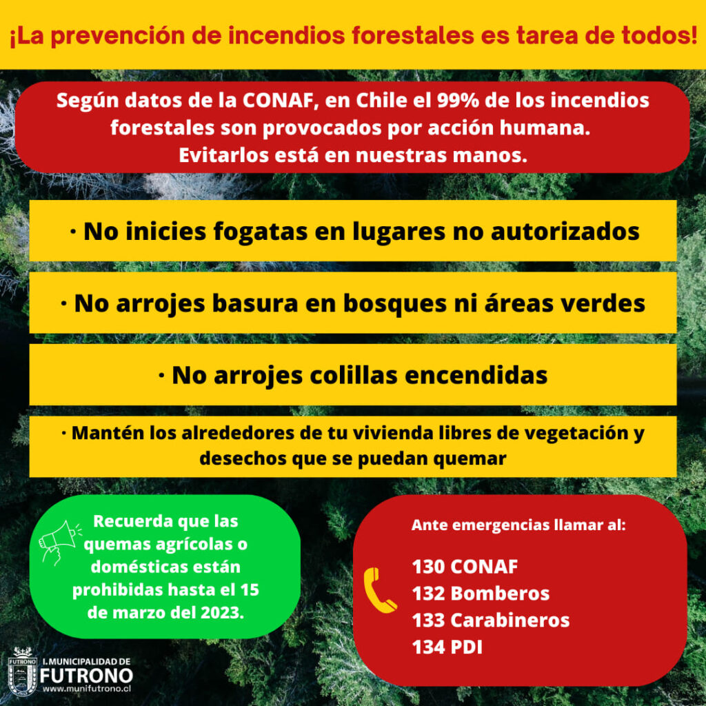 ¡la Prevención De Incendios Forestales Es Tarea De Todos Y Todas Ilustre Municipalidad De Futrono 9744